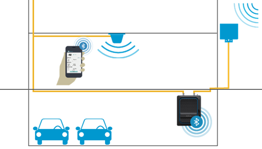 ST Repeater Wireless Connectivity